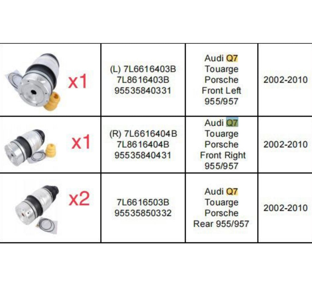 Air Suspension Repair Kit For 2002 - 2015 VAG Models Audi Q7 VW Touareg Porsche Cayenne 4 PCS Suspensions 7L6616403B 4154033050 2007-2016