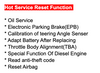 Full System OBD2 Scanner For VW Audi Skoda Seat Car Diagnostic Tool with SAS EPB DPF Oil Battery Reset