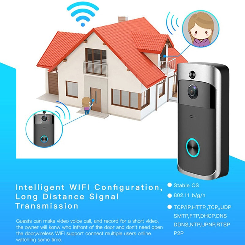 WI-FI Video Door Bell + Extra Chime CCTV Doorbell IR Alarm Wireless Security Camera Doorbell