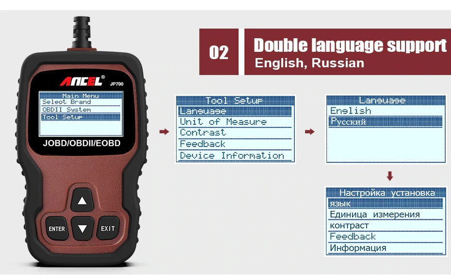 JOBD OBD2 Scanner for Japanese Car Automotive Diagnostic Tool to suit Toyota Nissan Honda Mazda Subaru Suzuki Mitsubishi Scanner Tool