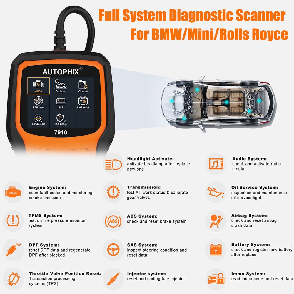 Scan Tool Suit BMW Automotive Scanner OBD2 SRS SAS ABS EPB Oil Reset Suitable For BMW For Rolls Royce OBD Diagnostic Tool