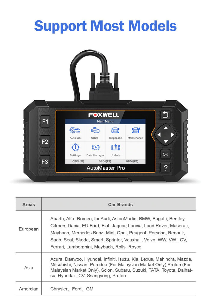 Foxwell NT644 Elite Professional OBD 2 Diagnostic Car Scanner Tool Full System Scan 19 Reset Service OBD2 Automotive Scanner