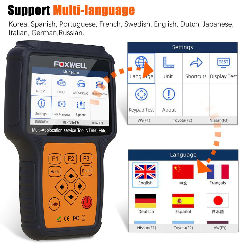 **SPECIAL** Car Diagnostic Tool OBD2 Scanner ABS Airbag SAS EPB DPF Oil Service Reset OBD 2 ODB2