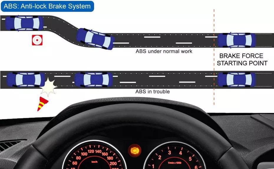 Foxwell NT630 Plus OBD2 Scanner OBD 2 ABS Airbag SRS SAS Crash Data Reset Auto ODB2 Car Diagnostic Tools OBD Automotive Scanner