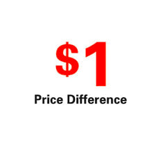 Price difference