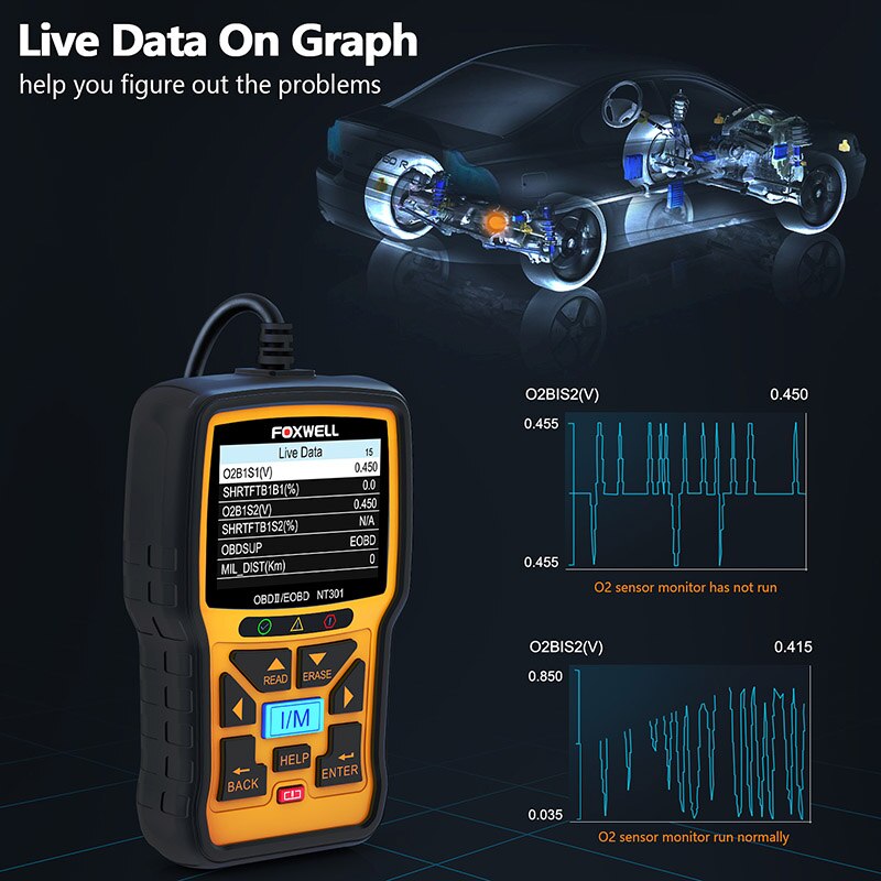 Foxwell OBD OBD2 Scanner Car Engine Diagnostic Scan Tool