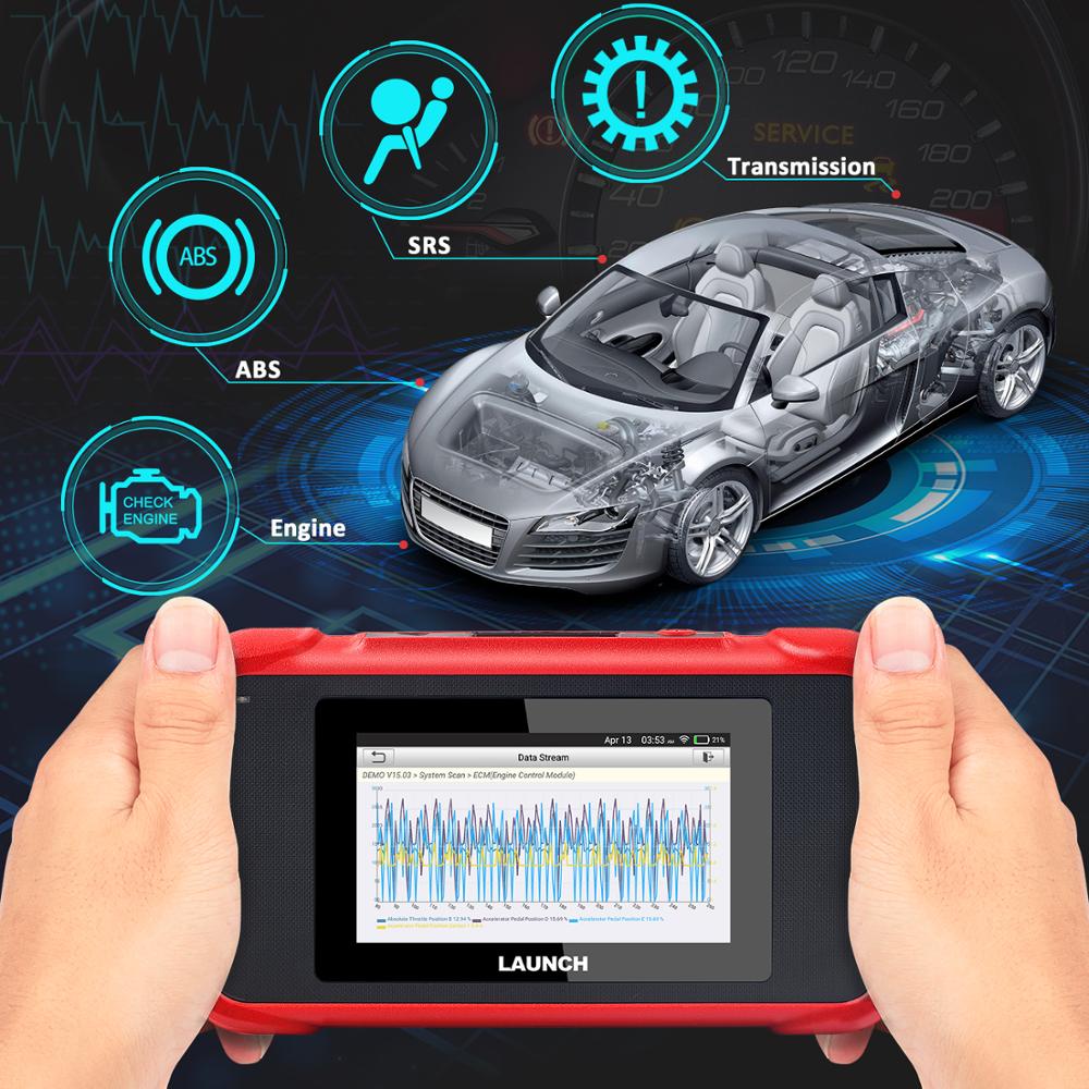 Launch X431 CRP129E OBD2 Diagnostic Tool for ENG/AT/ABS/SRS Multi-language free update CRP129 Creader VIII