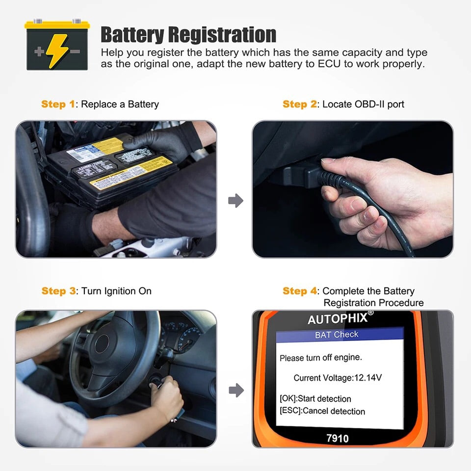 Scan Tool Suit BMW Automotive Scanner OBD2 SRS SAS ABS EPB Oil Reset Suitable For BMW For Rolls Royce OBD Diagnostic Tool