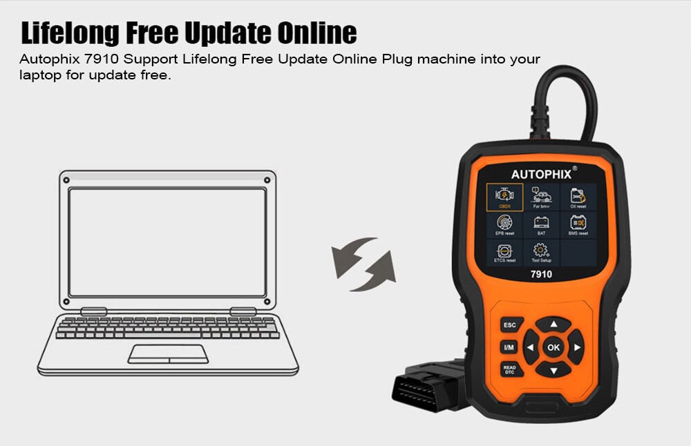 **SPECIAL** Scan Tool Suit BMW SRS SAS ABS EPB Oil Reset For BMW For Rolls Royce OBD OBD2 Diagnostic Tool