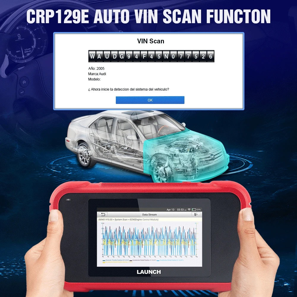 Launch X431 CRP129E V. 2.0 OBD2 Diagnostic Tool for ENG/AT/ABS/SRS Multi-language free update CRP129 Creader VIII