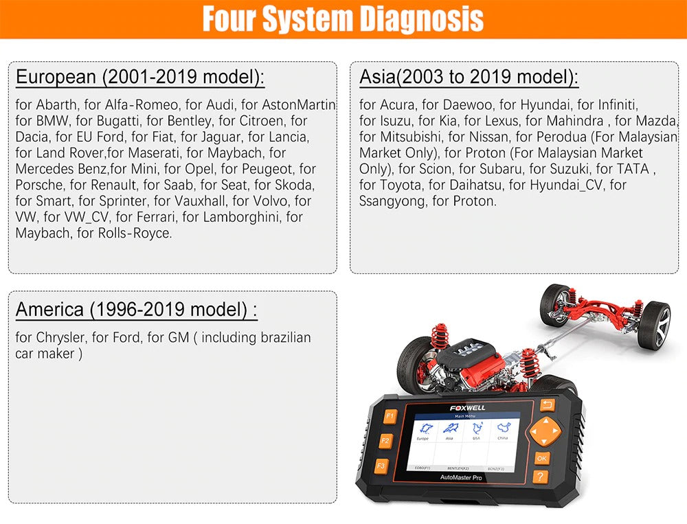 Foxwell NT634 OBD OBD2 Scanner Engine ABS SRS Transmission Scan Tool 11 Reset Functions OBD 2 Car Diagnostic Tool